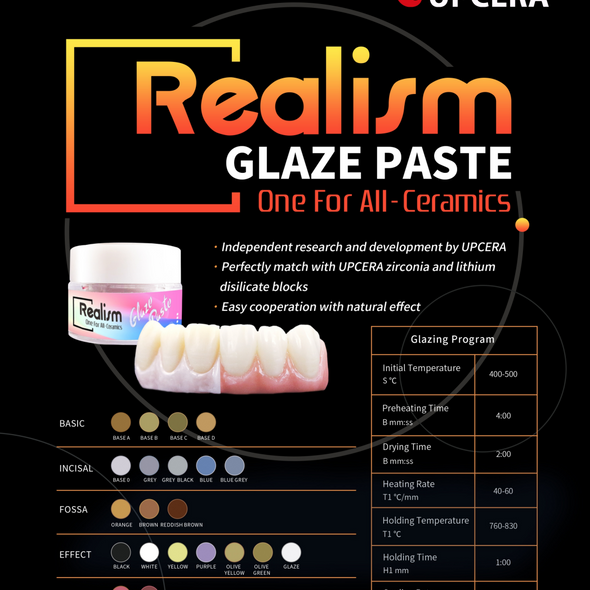 Realism Stain and Glaze Kit